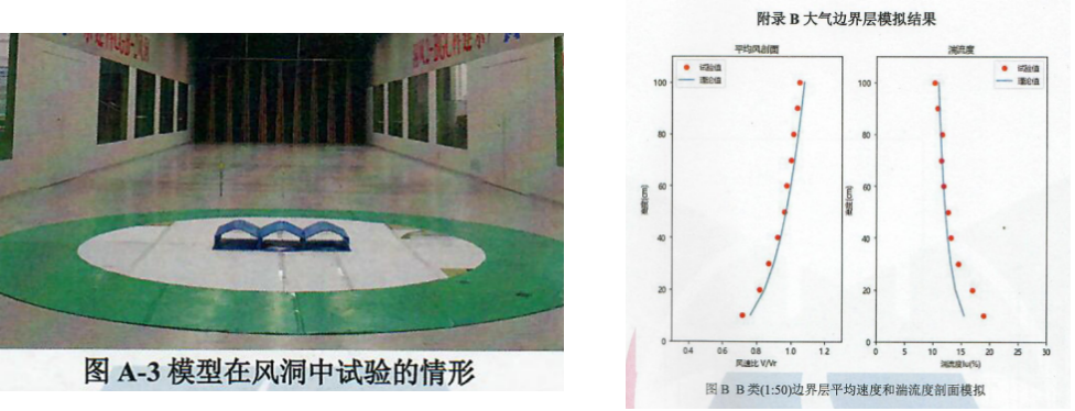 拆装式机库篷房